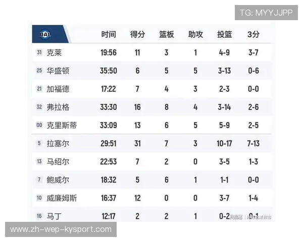 G联赛球员交易引关注，g联赛官网